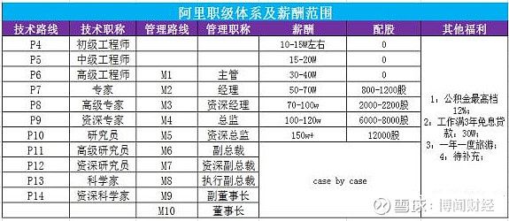 香港2025生肖表圖,美國政府裁員：超4萬雇員“買斷”辭職