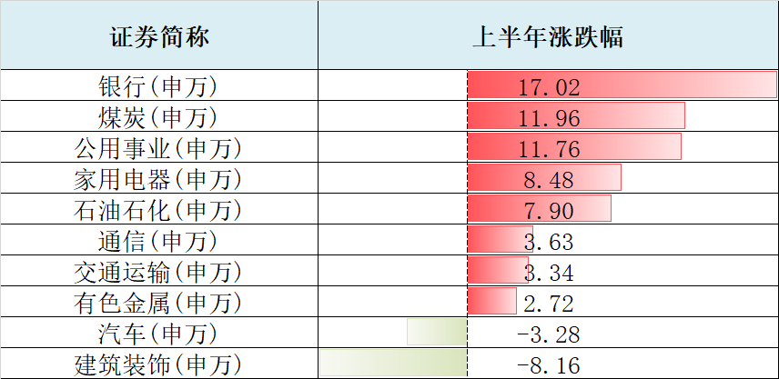 澳門一碼一碼100準(zhǔn)確一一,工行成A股市值一哥