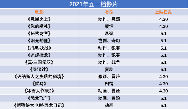 澳門碼開獎(jiǎng)記錄下載,江蘇票房穩(wěn)居全國(guó)之首