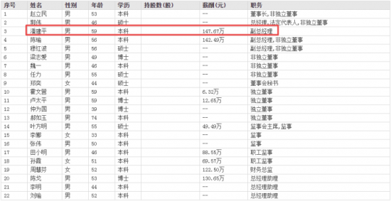 澳門碼147期開(kāi)獎(jiǎng)結(jié)果查詢,官方回應(yīng)32歲飛行員失聯(lián)事件