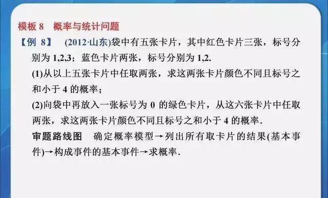 白小姐四肖四碼選一,翟瀟聞高考三次科二考五次