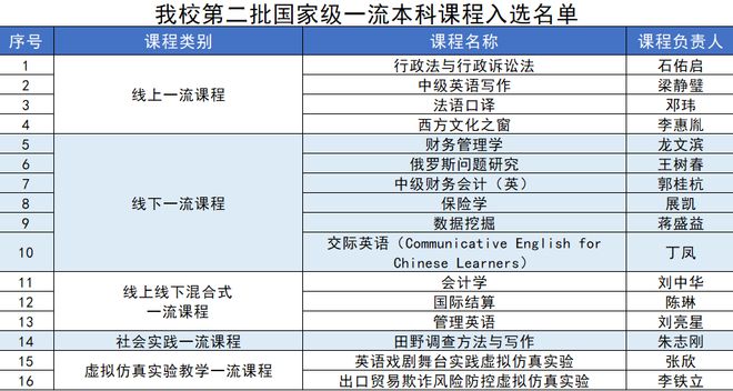 澳門6合開獎結果記錄查詢最新消息表,林允吐槽紅毯生圖太卷壓力大