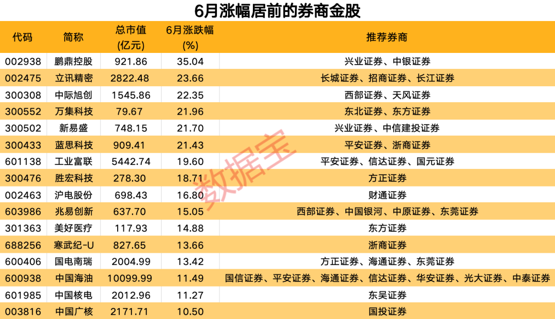 澳門(mén)6合開(kāi)獎(jiǎng)結(jié)果 開(kāi)獎(jiǎng)記錄2025年7月l號(hào)開(kāi)獎(jiǎng)號(hào)碼,上海環(huán)球金融中心著火系謠言