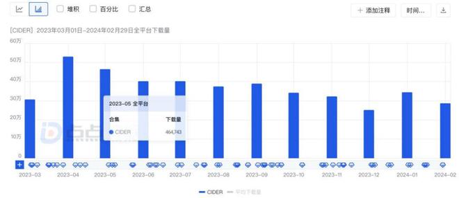 新澳門開獎結(jié)果2025開獎結(jié)果查詢網(wǎng)站,美聯(lián)邦工作人員將遭大規(guī)模裁員