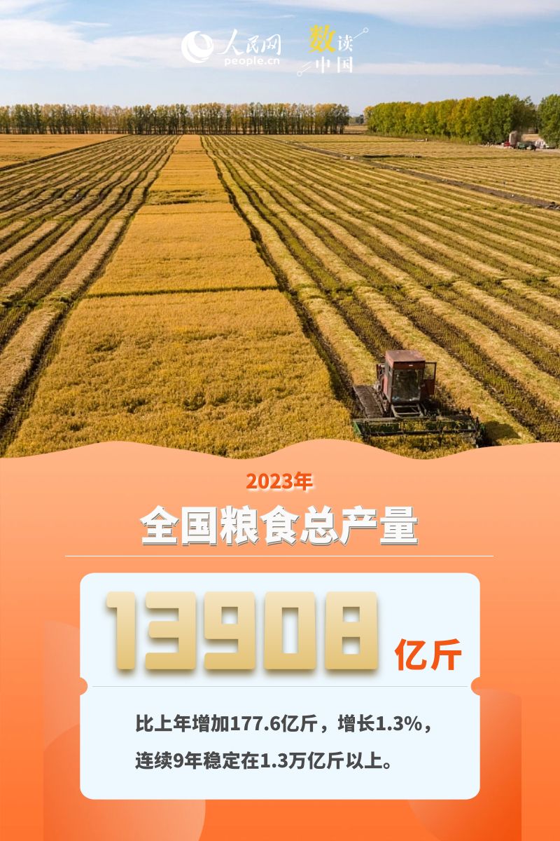 2o24新澳門彩4949資料,高標(biāo)準(zhǔn)農(nóng)田持續(xù)“更新”