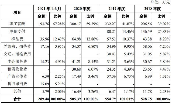 第23頁(yè)