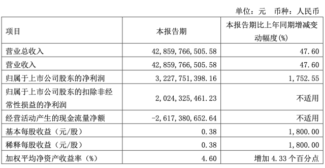 2025年3月3日 第56頁