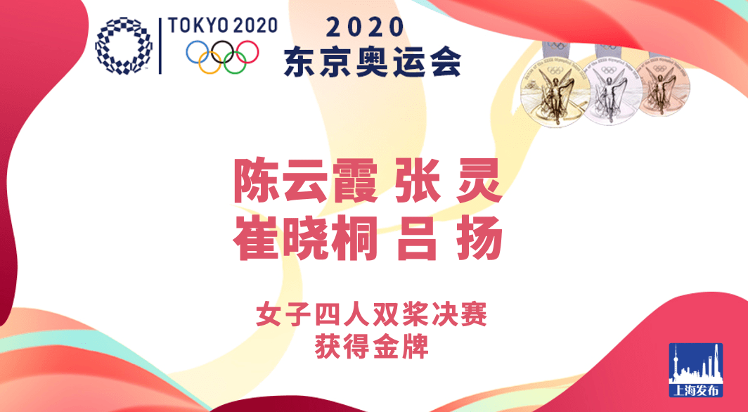 2025管家婆精準(zhǔn)四肖四碼免費(fèi)馬昰幾號,白昕怡朱一未迎財(cái)神