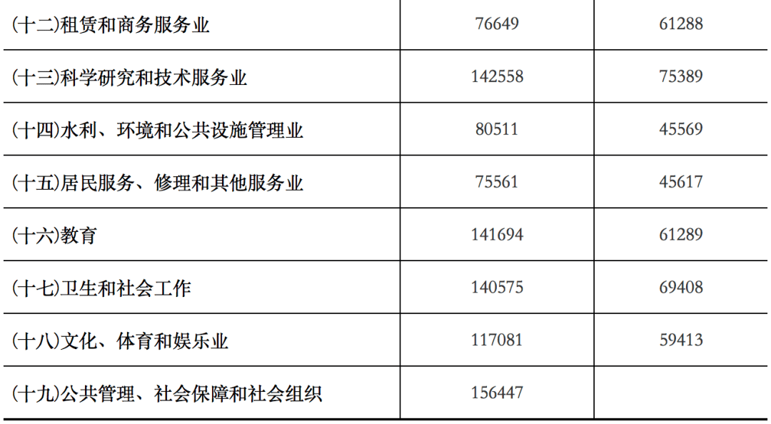 第35頁