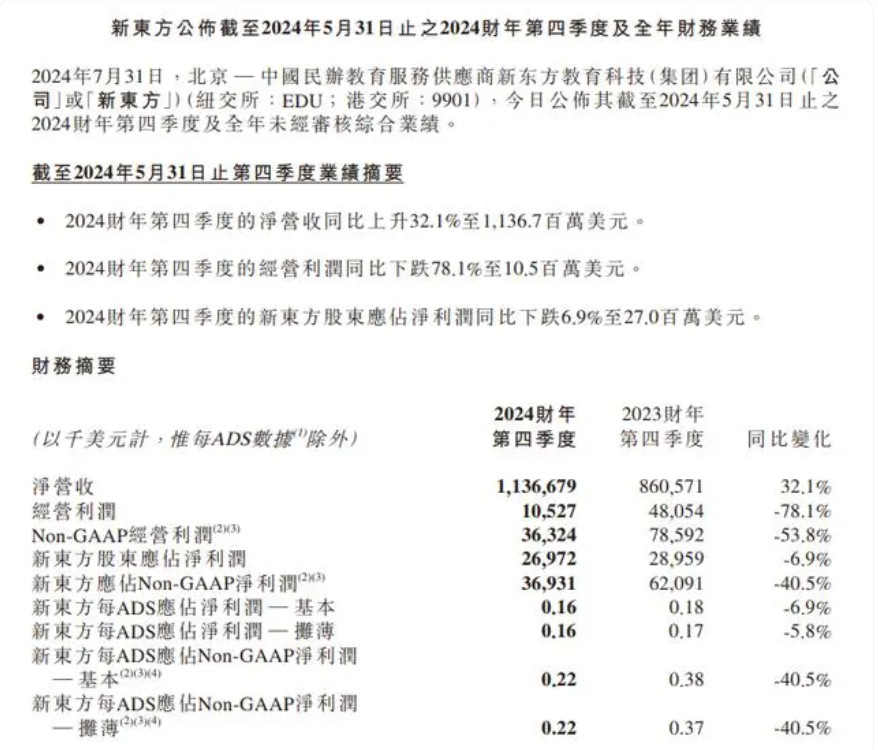 澳門(mén)2025年最快開(kāi)獎(jiǎng)結(jié)果,董宇輝回應(yīng)發(fā)展西安業(yè)務(wù)