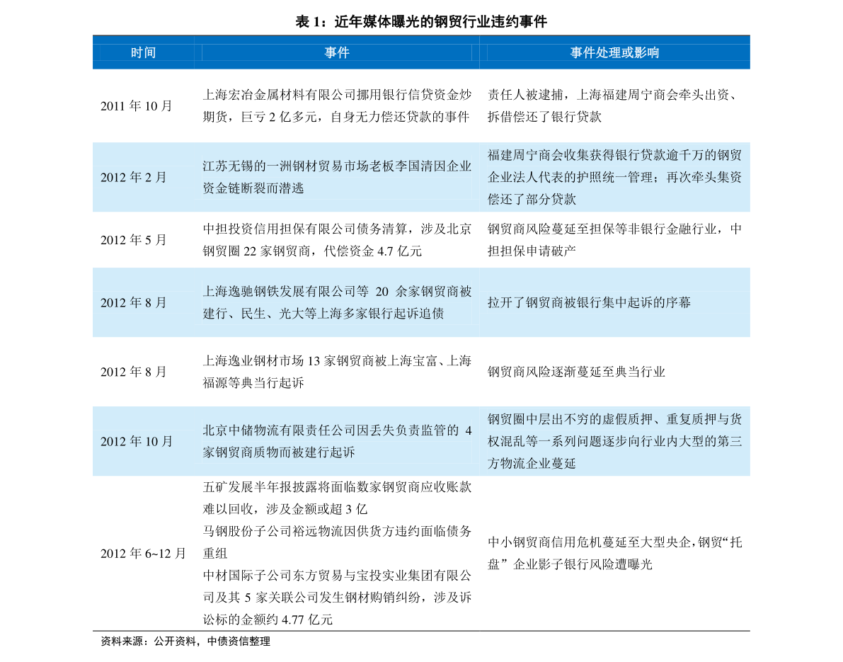 2025新奧歷史開(kāi)獎(jiǎng)記錄83期,特朗普簽令：TikTok禁令推遲75天