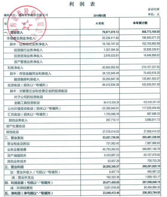 新奧怎么查詢?nèi)細赓M余額,保險業(yè)2024年成績單出爐