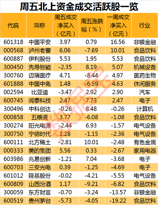 澳門六肖六合碼,專家：A股節(jié)前突現(xiàn)積極變化