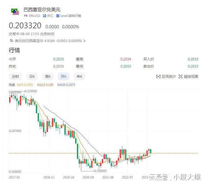 精準澳門天天彩免費資料,盧拉：若美國加征關(guān)稅 巴西將對等反制