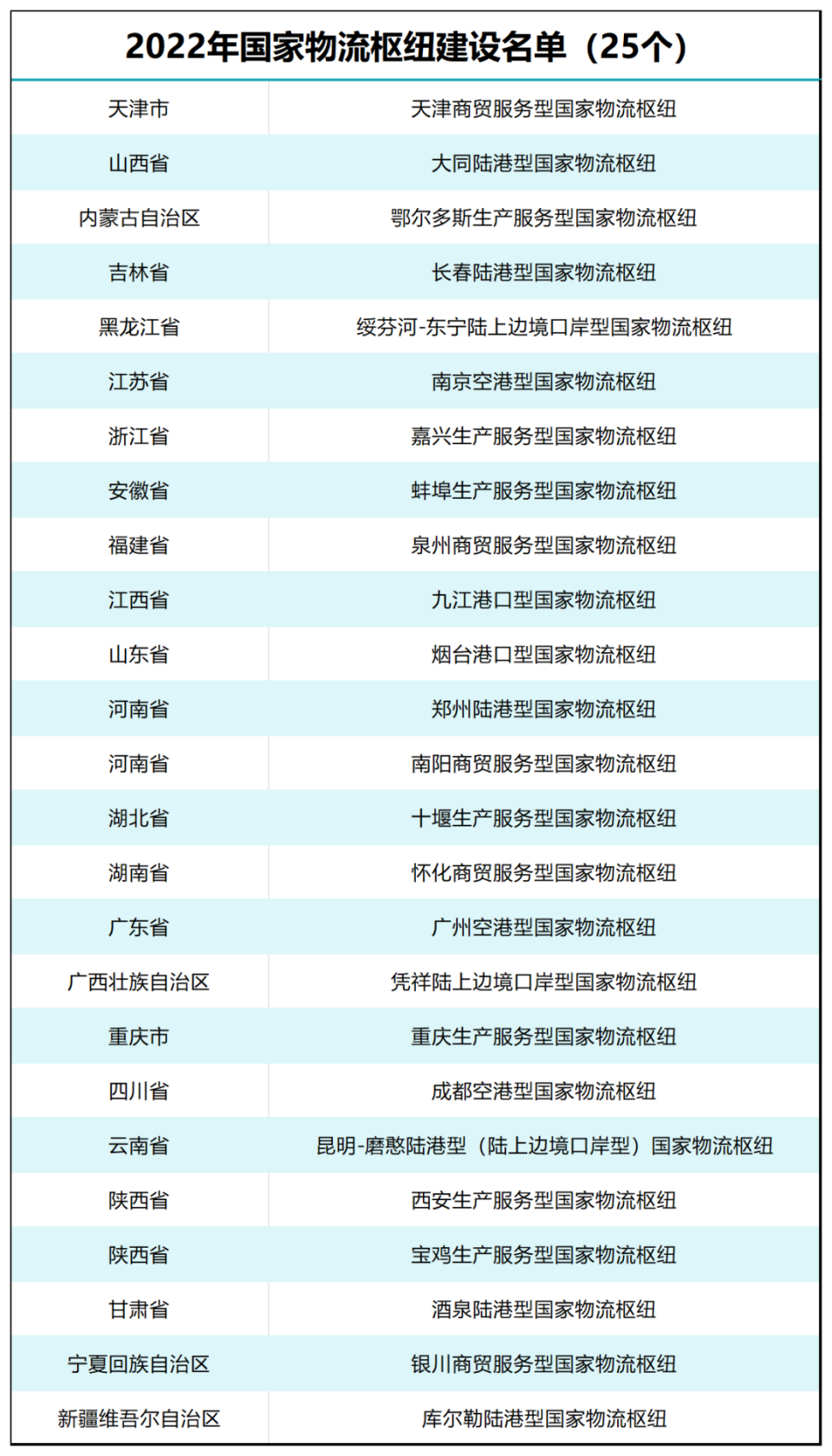 新澳今天最新資料2025年開(kāi)獎(jiǎng)結(jié)果查詢表圖片,18歲韓國(guó)天才前鋒加盟英超勁旅