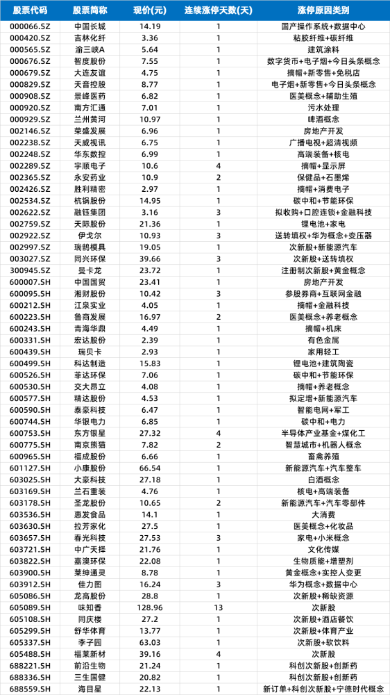 澳門六肖十八碼最新開獎結(jié)果,金飾價格飆至835元—克