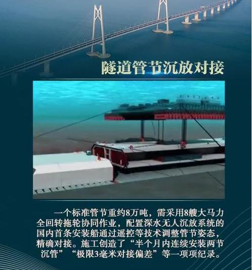 新澳2025年精準(zhǔn)資料全年費(fèi),中國(guó)隧道相接可繞地球超一圈