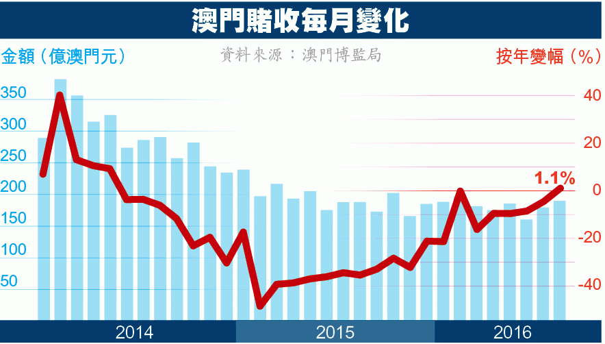 澳門(mén)東山再起會(huì)員料免費(fèi)資料,券商2025年首批“金股”出爐