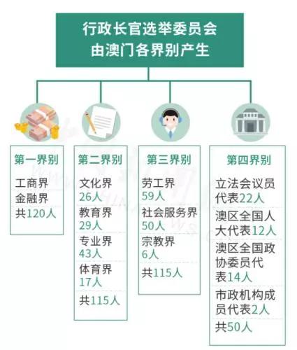 澳門資料區(qū)免費(fèi)大公開,J人比P人更容易焦慮