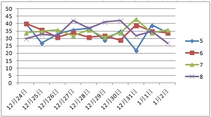 2025年3月9日 第60頁(yè)