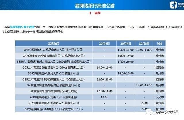 新澳門最準三中三免費網站,湖南高速成春節(jié)返程“堵王”