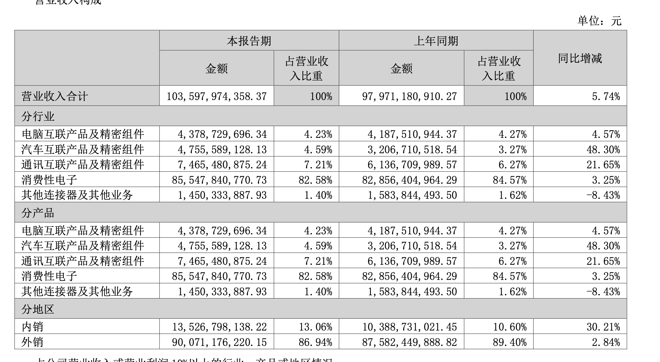 2025新澳好彩免費(fèi)資料查,19歲男生去世 給4人留下生命禮物