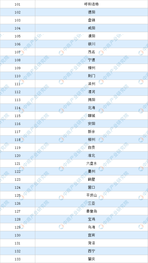 澳門開獎記錄結(jié)果2o21,經(jīng)濟日報：消費貸不應(yīng)搞價格戰(zhàn)