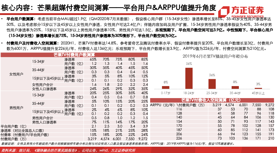 新澳門免費(fèi)資料查詢600圖庫,春節(jié)文旅消費(fèi)活力迸發(fā)