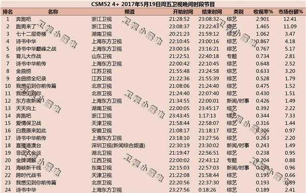 二0=四年澳門天天好彩資料,聯(lián)合杯中國晉級八強