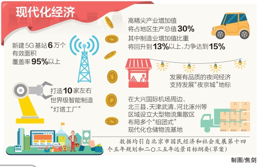 2025年澳門免費(fèi)全年資料,冬日消費(fèi)“熱”起來(lái)